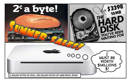 Cartoon: multi-million dollar Mac mini